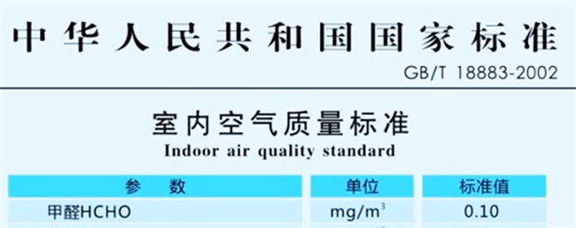 室內(nèi)空氣甲醛檢測標(biāo)準(zhǔn)