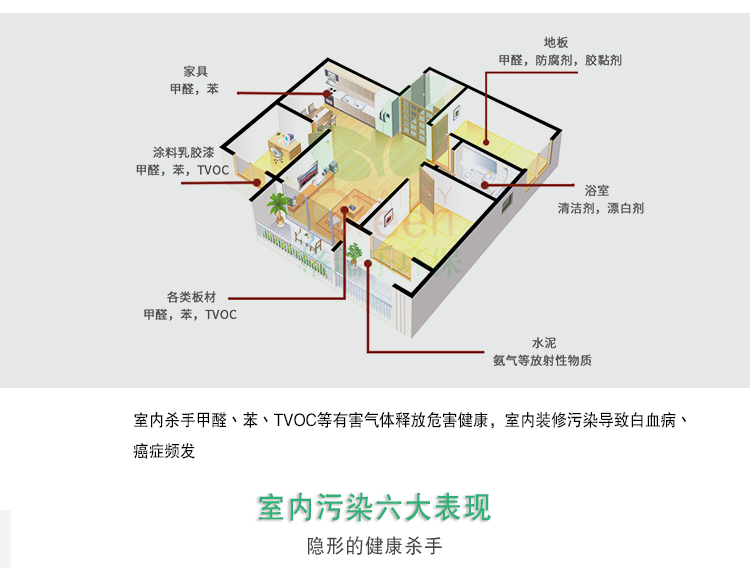 武漢光觸媒空氣檢測產(chǎn)品