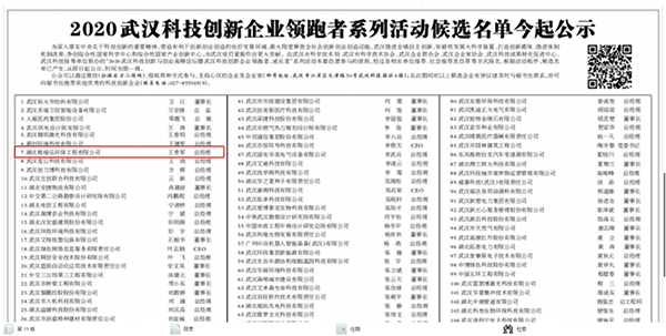 格瑞樂環(huán)保入選2020武漢科技創(chuàng)新企業(yè)領跑者系列候選名單,武漢市除甲醛,武漢除甲醛,武漢市除甲醛公司