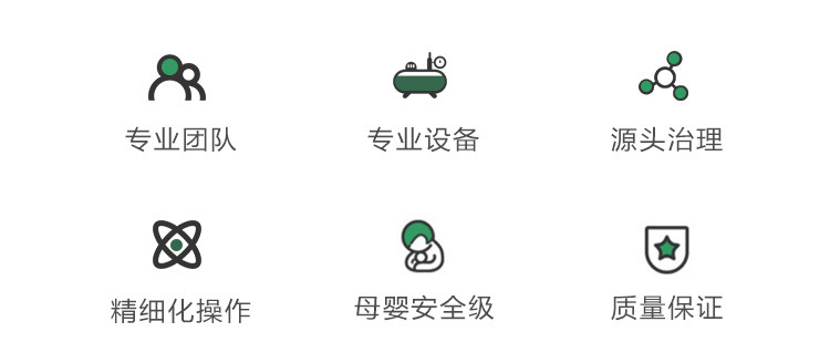 專業(yè)團(tuán)隊(duì)，專業(yè)設(shè)備，源頭治理，精細(xì)化操作，母嬰安全級(jí)，質(zhì)量保障