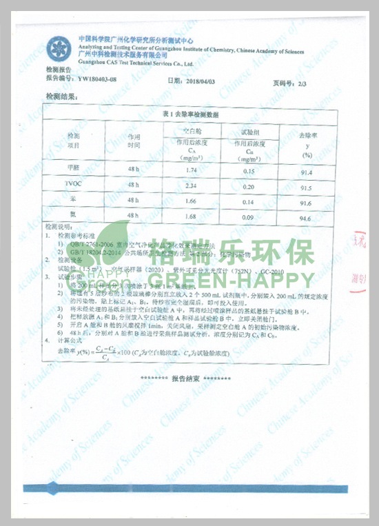 裝修除味劑,檢測報(bào)告,中科院檢測